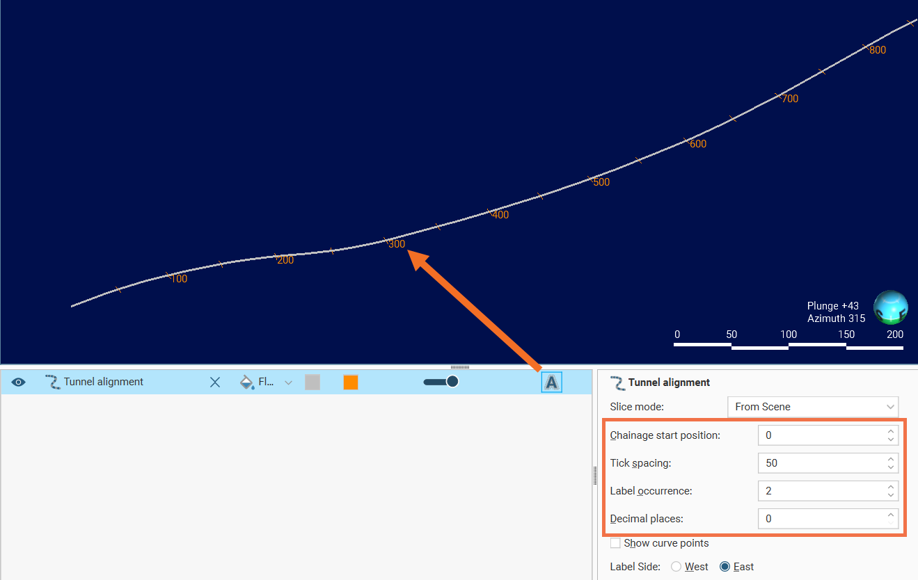 Line Alignment Colours Alignments