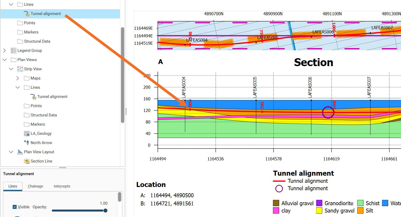 Project Alignment Spectrum Alignments