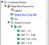 Combined Models