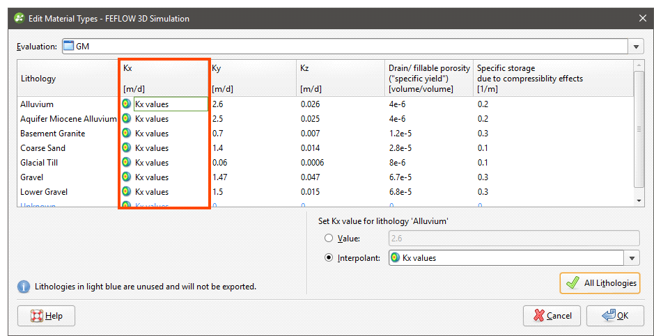 Feflow Material Types