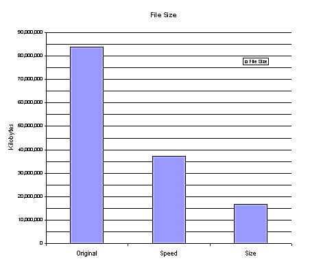 image\compress_filesize.jpg