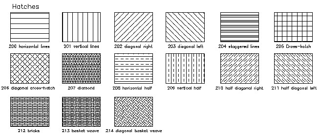 image\geosoft_pattern_hatches2.jpg