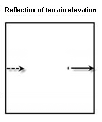 ../../geohelp/image/grterrain.png