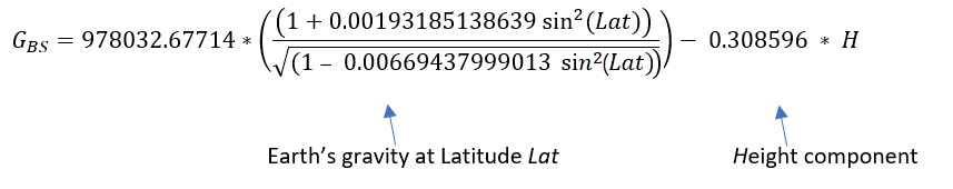 Simulate Absolute Gravity Stations