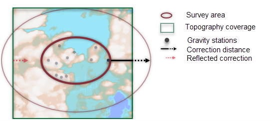 ../../geohelp/image/grterrain.png