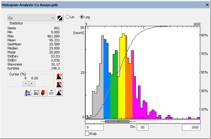 Histogram Tool