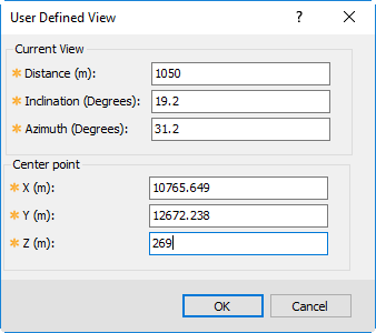 User Defined View