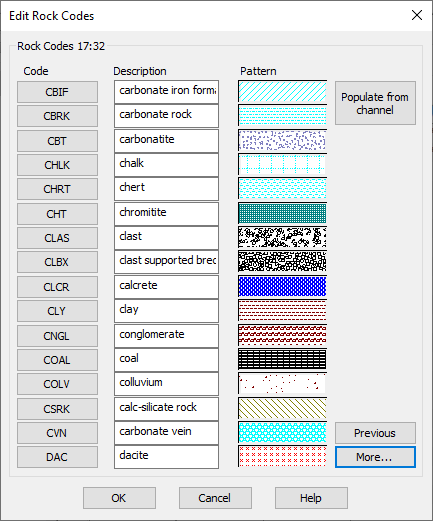 File Rock AGSO Rock Code File
