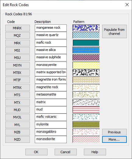 AGSO Rock Code File