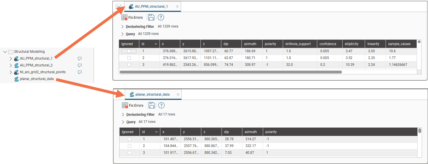 Combining Planar Structural Data Tables
